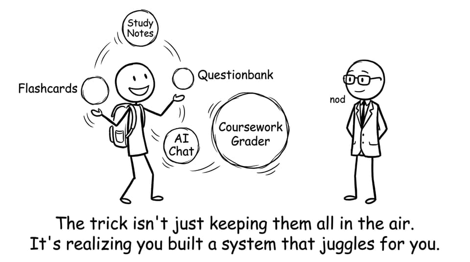 Juggling RevisionDojo tools joke