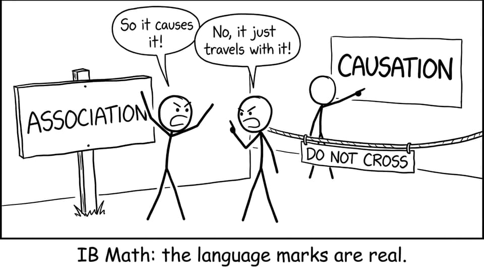 Association vs Causation argument comic
