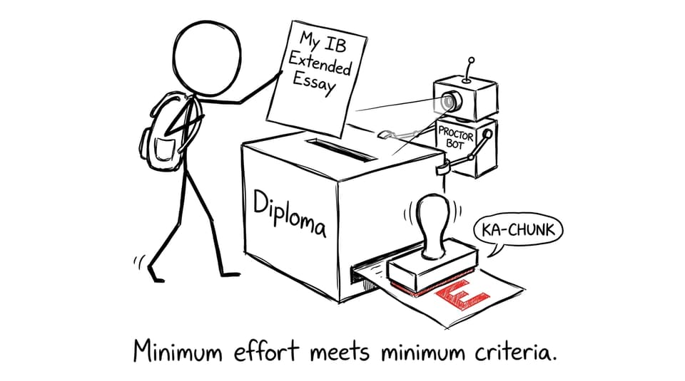Blank document gets stamped E