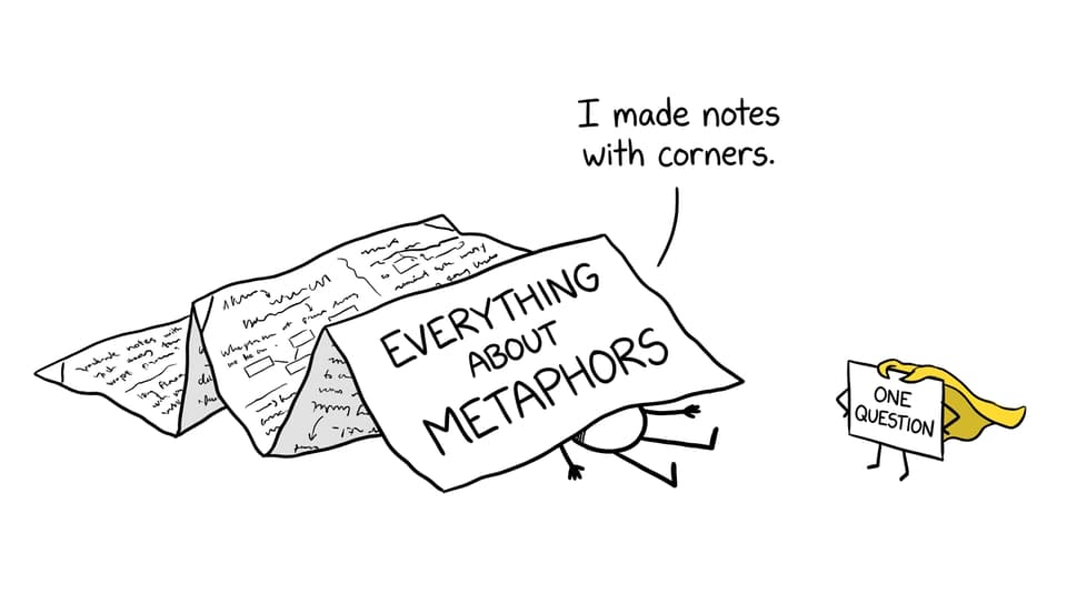 Comic showing a student trapped beneath an overloaded flashcard while a focused one-question card stands nearby