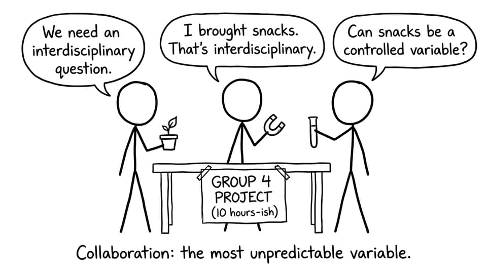 Group 4 Project snack controlled variable joke