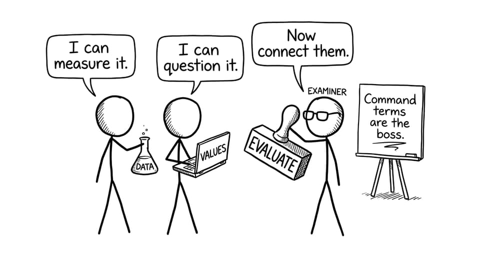A beaker of DATA meets a laptop of VALUES