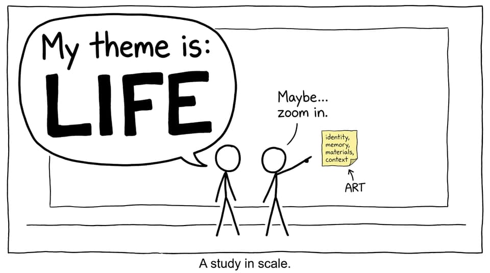 Two students debating: “My theme is LIFE” vs “maybe zoom in”