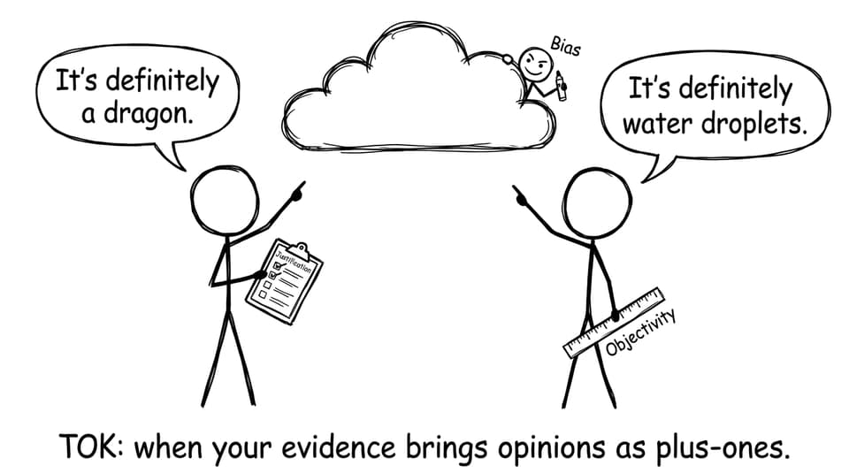 Cloud argument with Bias hiding