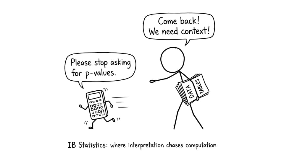 Calculator running from p-values