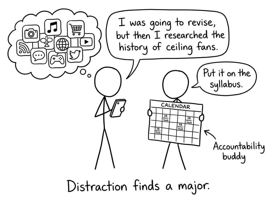 Distraction finds a major
