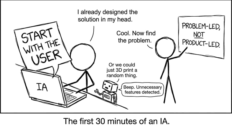 Comic about starting with the user