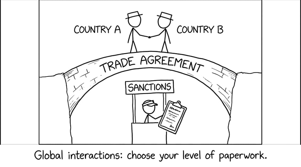 Diplomats on a “Trade Agreement” bridge; a sanctions toll booth
