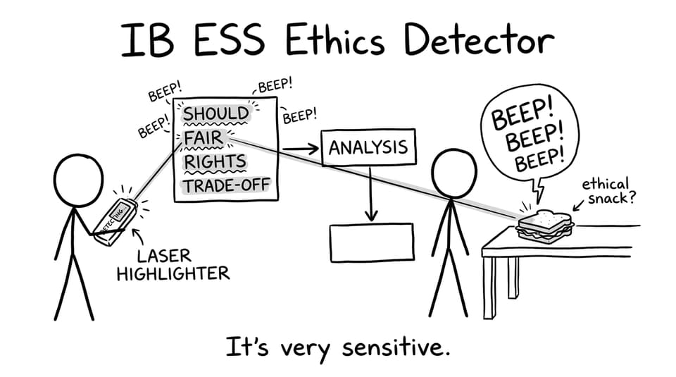 A silly “IB ESS Ethics Detector” that beeps at everything, including a sandwich