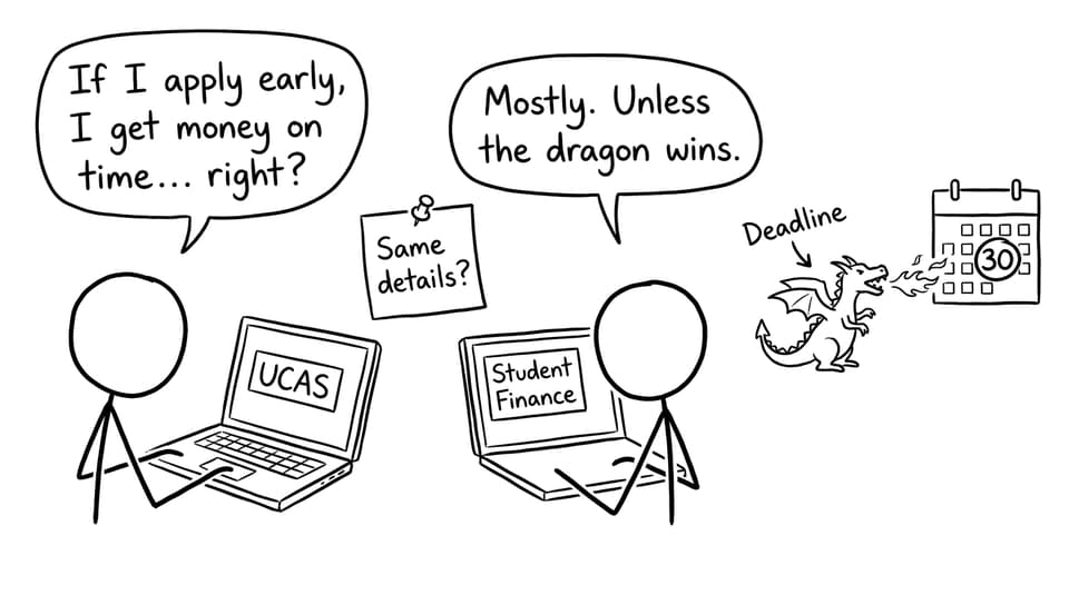 UCAS vs Student Finance deadline dragon comic