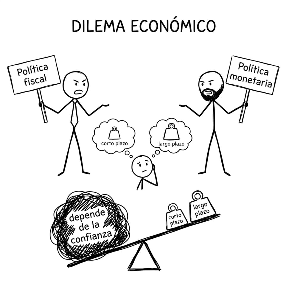 Debate fiscal vs monetaria con “depende de la confianza”