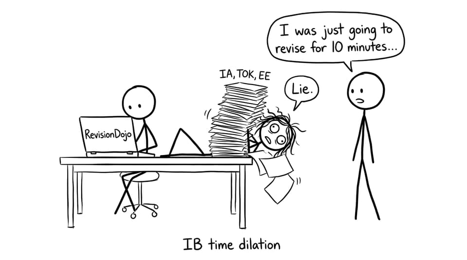 An IB student vs IB time dilation comic