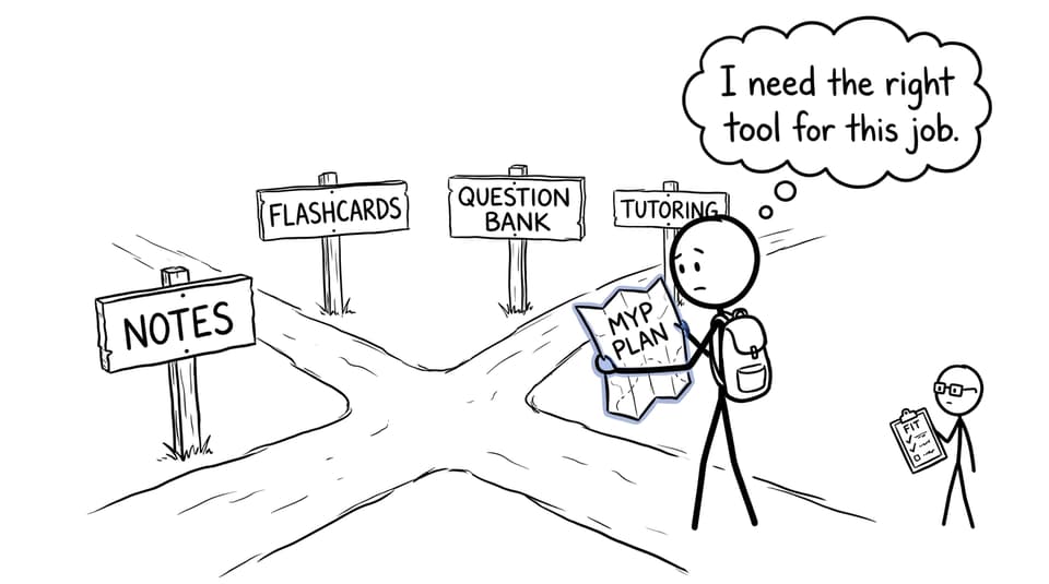 A student choosing between different kinds of MYP study tools