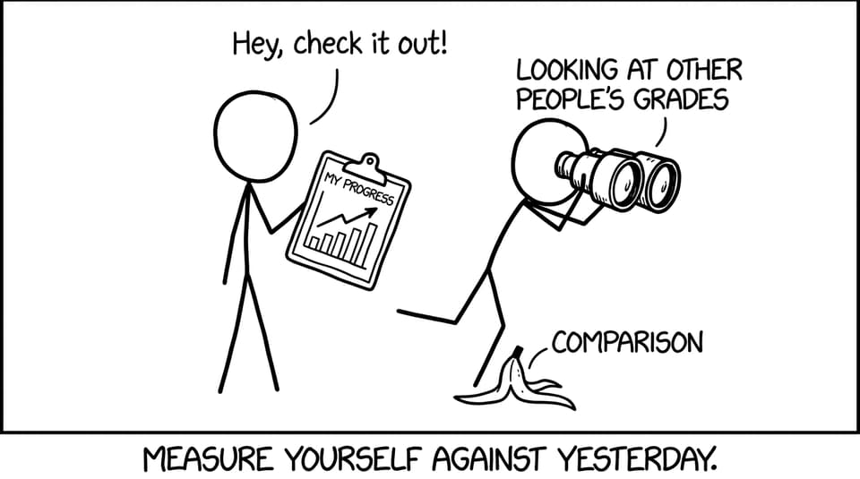 Measure yourself against yesterday