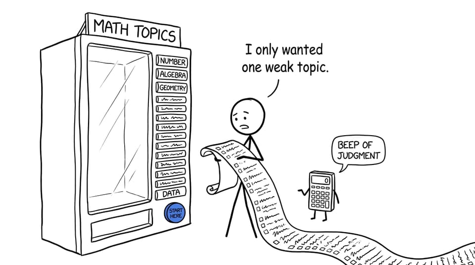 A student confronting a comically overwhelming mathematics revision machine
