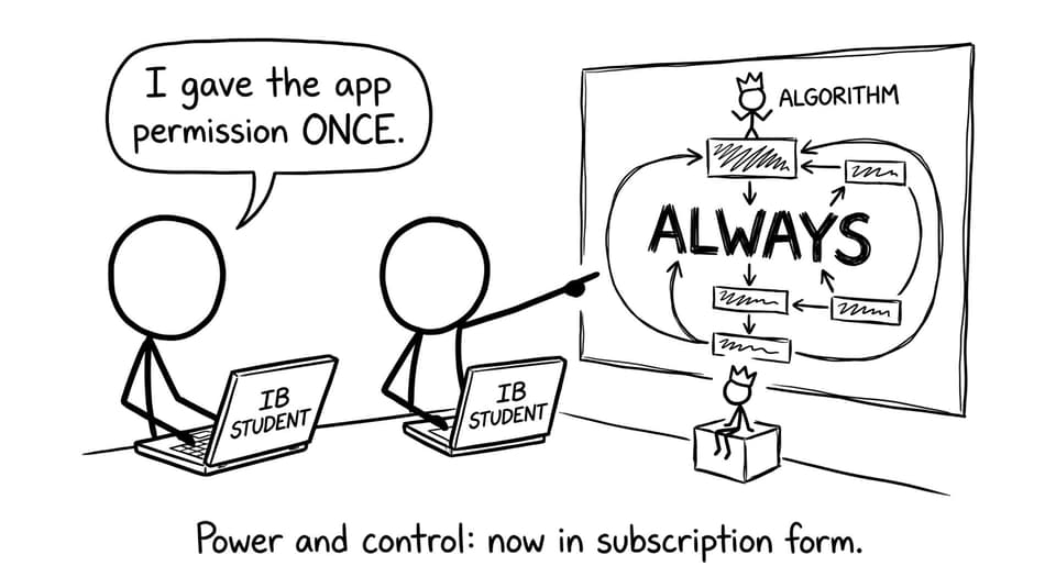 Students vs the ALWAYS flowchart