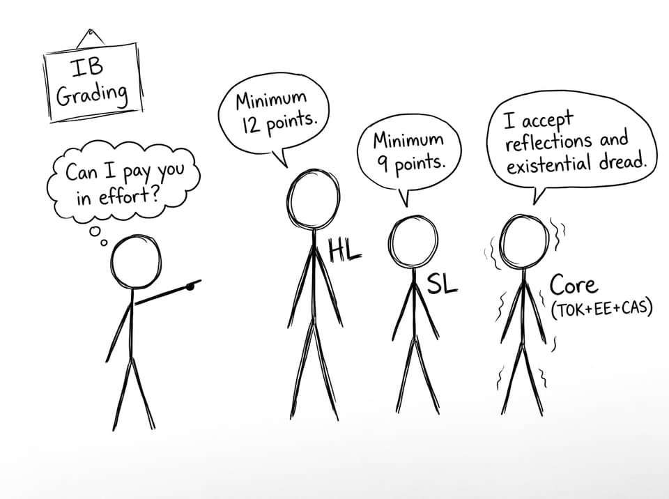 HL SL Core bargaining comic