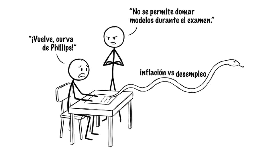 Curva de Phillips escapándose del examen