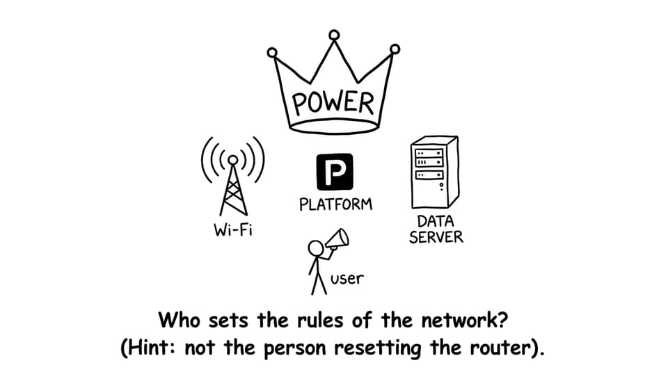 Power floating above Wi-Fi tower, platform, and server