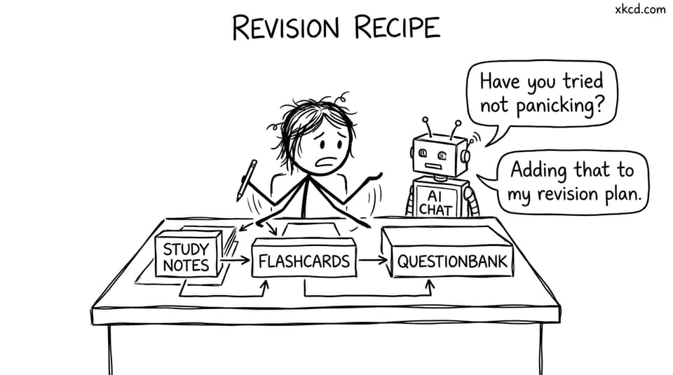 Study tools recipe + AI Chat joke