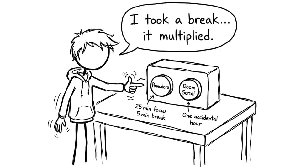 Timer vs doom scroll comic