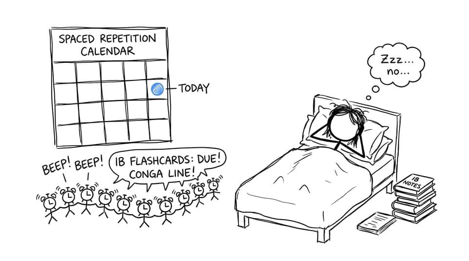 Spaced repetition alarms conga line