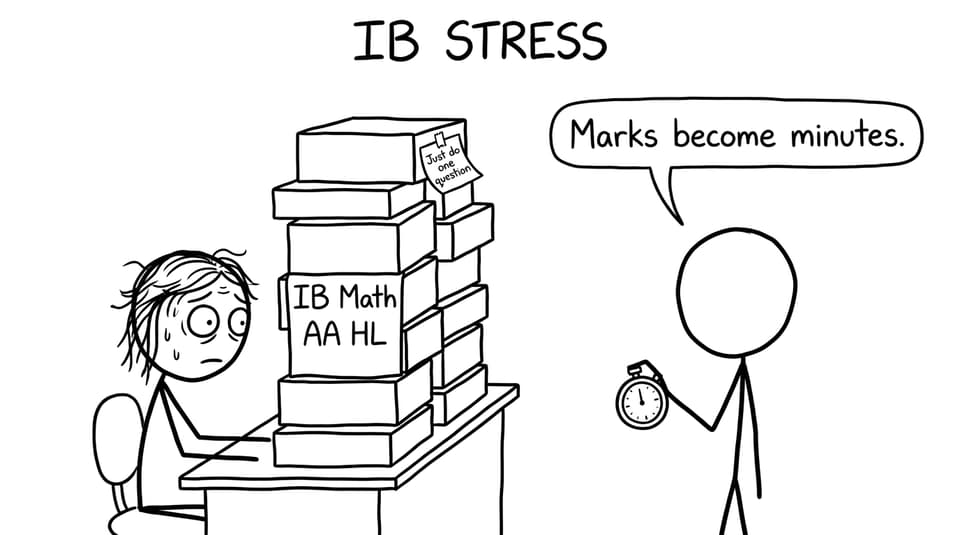 Stick figure facing huge Math AA HL stack
