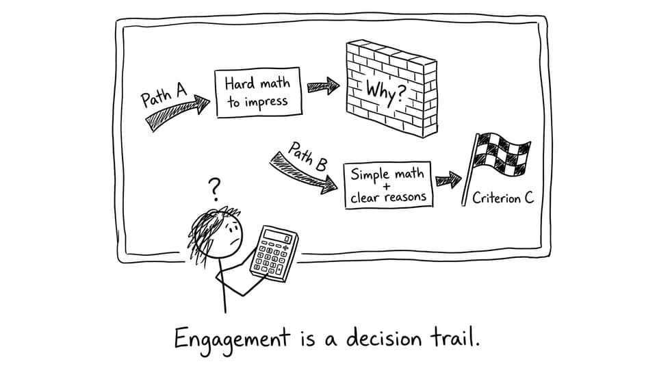 Two paths: impressing vs explaining