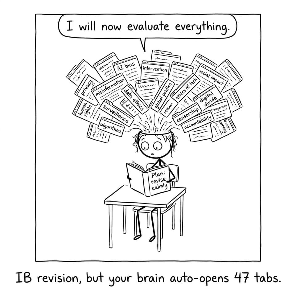 IB revision tabs comic
