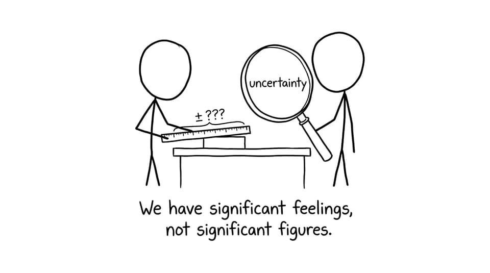 Uncertainty and significant figures joke