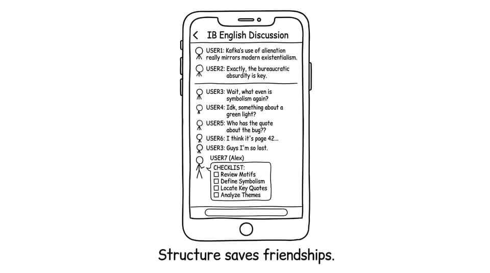 A group chat starts deep and ends in panic, saved by a checklist