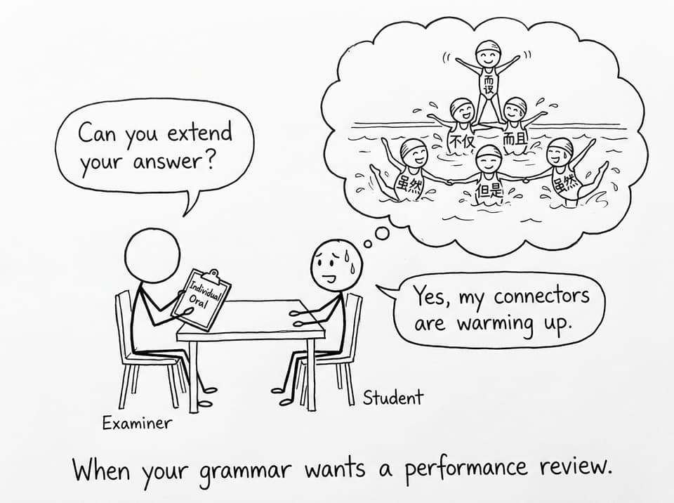 When your grammar wants a performance review.