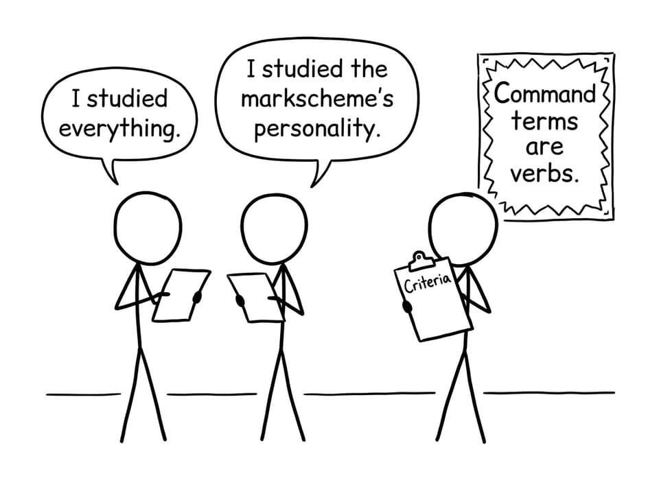 Studying the markscheme's personality