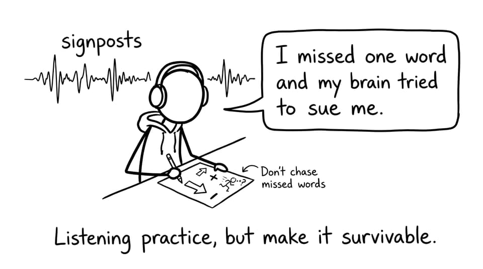 Listening practice, but make it survivable.