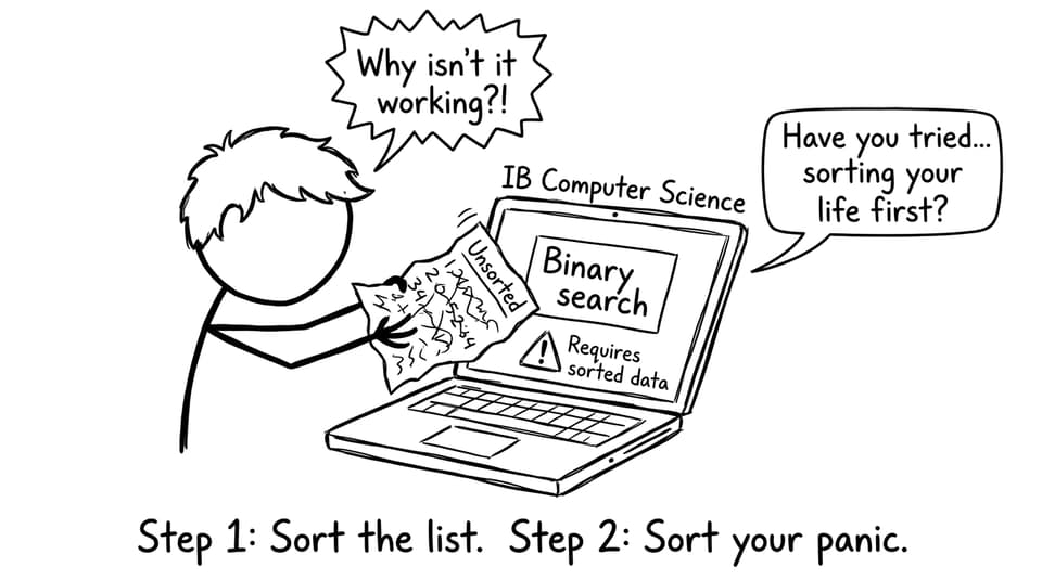 Binary search panic comic