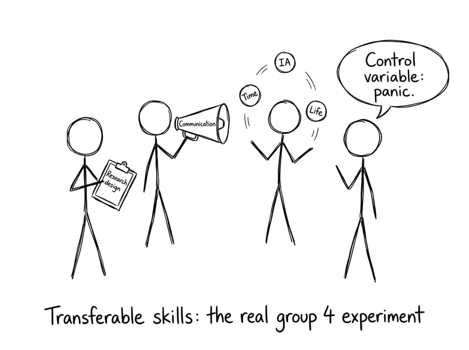 Transferable skills: the real group 4 experiment