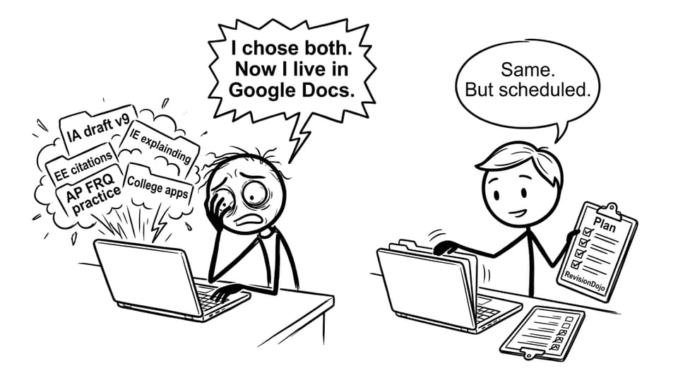Too many tabs and a planning checklist
