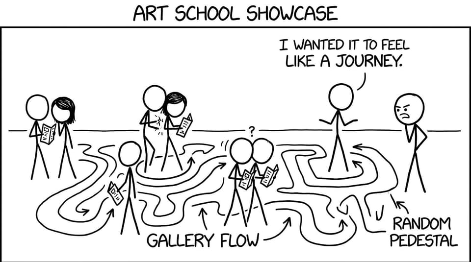 Gallery flow becomes a maze