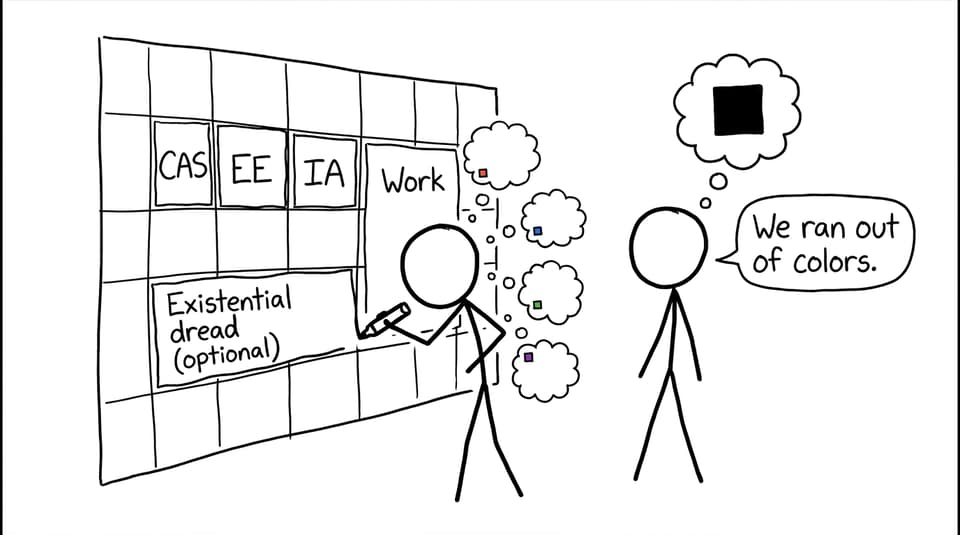 A calendar full of CAS, EE, IA, Work, and ‘Existential dread (optional)’