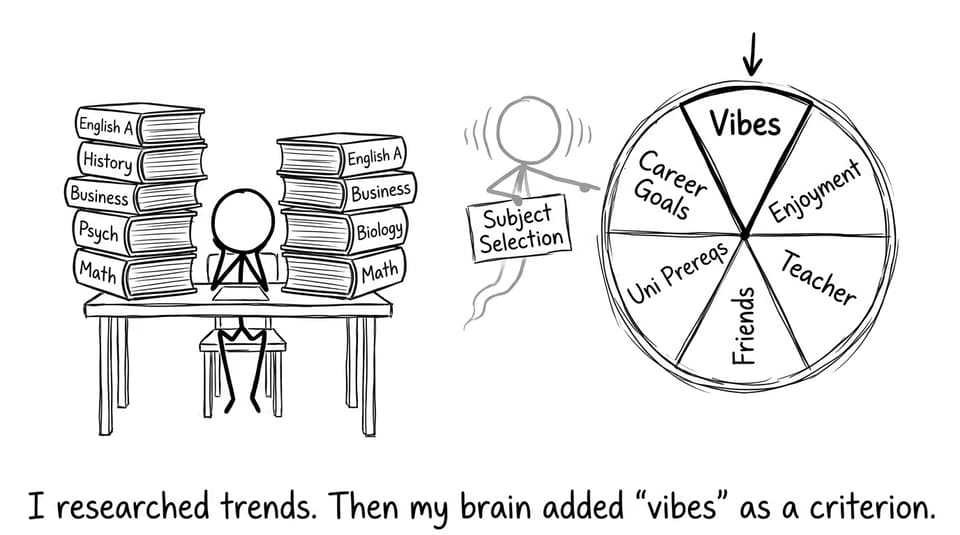 Subject Selection wheel with vibes