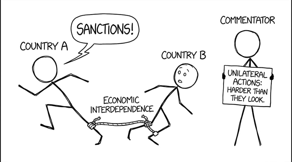 Three-legged race with interdependence rope