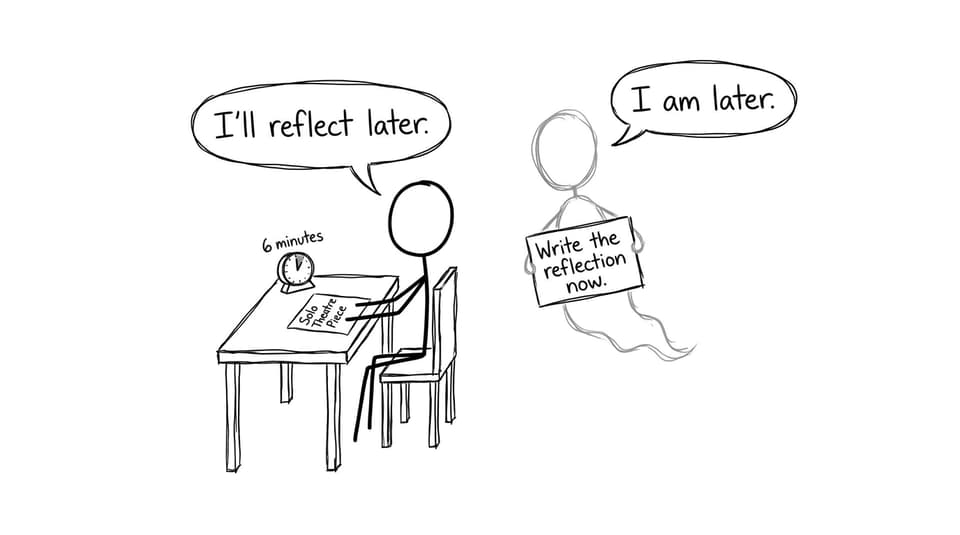 Write the reflection now