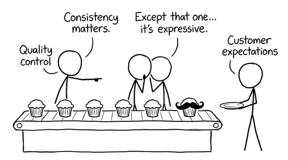 Quality control and the mustache cupcake