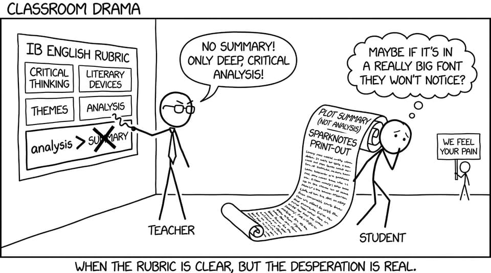 The rubric vs the scroll of plot summary