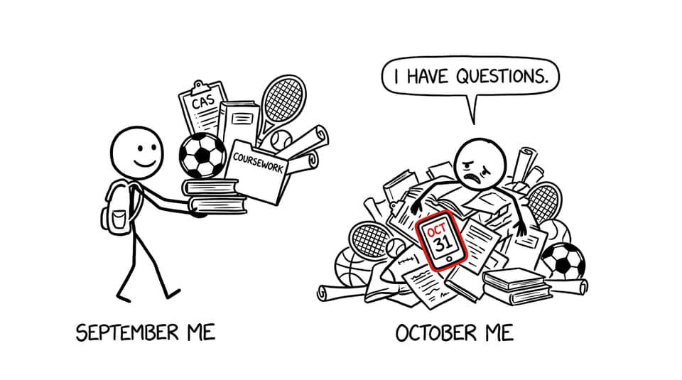 XKCD-style comic showing September Me passing commitments to an overwhelmed October Me