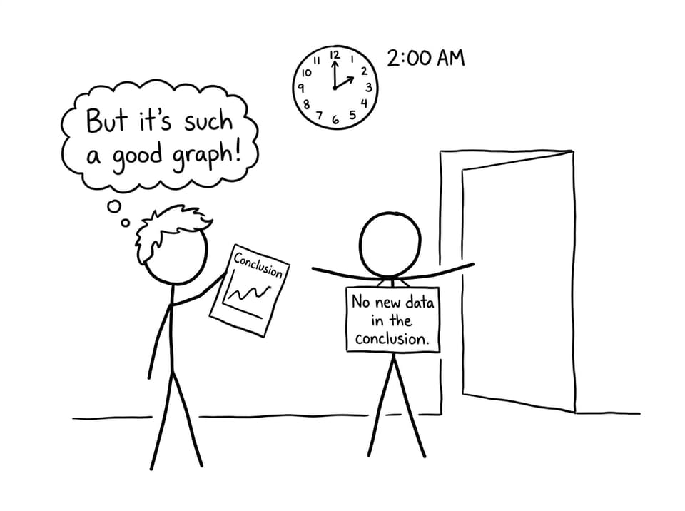 Comic about resisting new data in the conclusion
