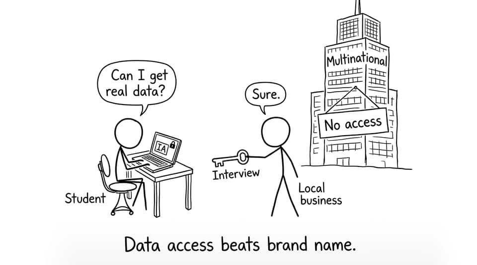 IA data access beats brand name humor comic