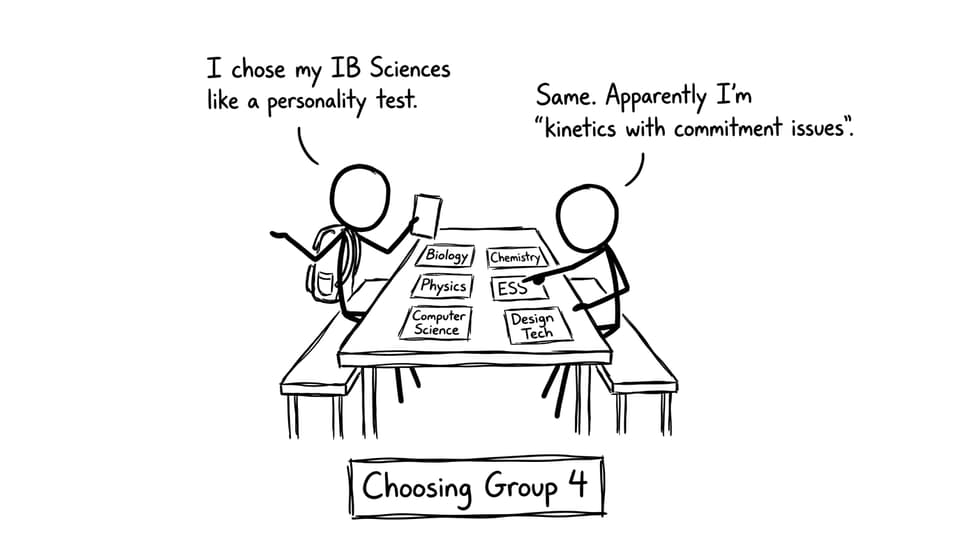 Group 4 choices trading cards