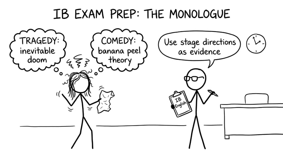 A stressed student with tragedy vs comedy thought bubbles