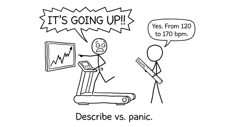 Describe vs. panic.